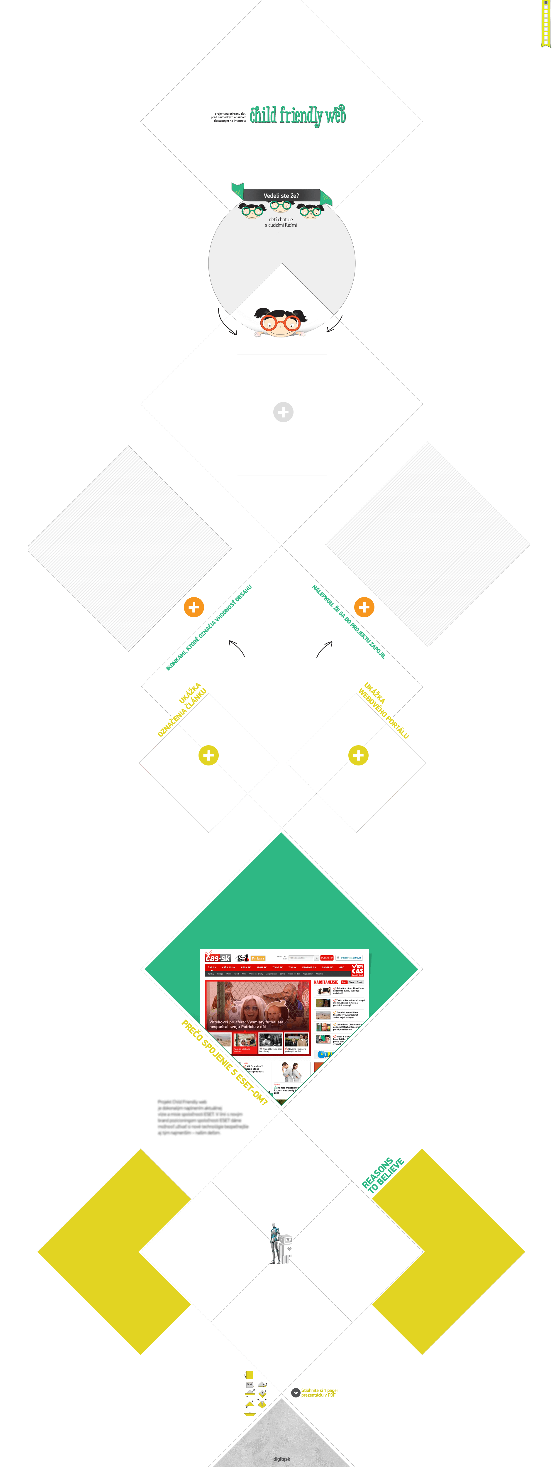 Parallax scrolling web site